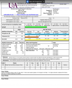 soil test.PNG